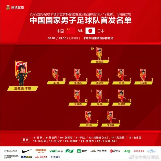 1631022278005085086.jpg 国足vs日本:变阵5后卫 张稀哲吴兴涵替补